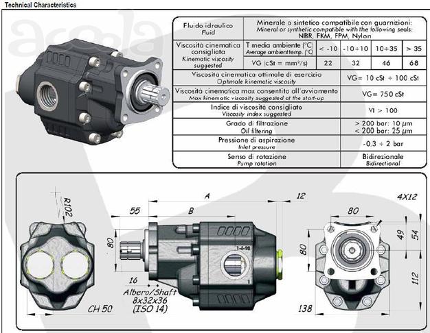 Насос шестеренчатый ISO (100 куб см) LTMH-100 Binotto Италия